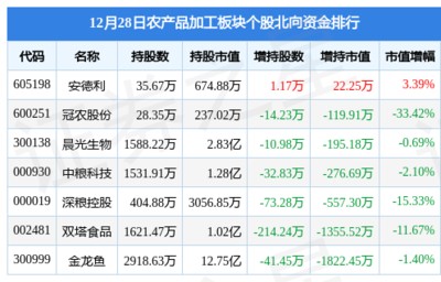 血紅龍魚能活多少年啊圖片（血紅龍魚能活多少年啊圖片大全）