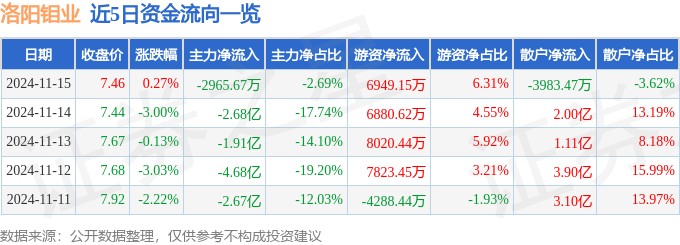 紅龍魚飼養(yǎng)視頻全過程（紅龍魚飼養(yǎng)視頻全過程播放）