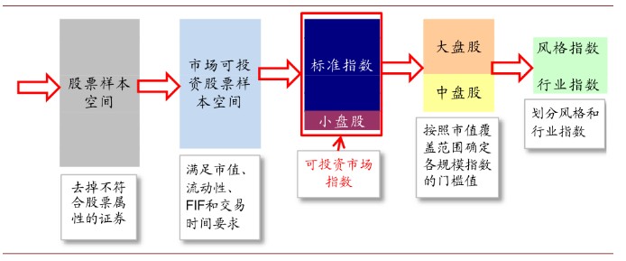 紅龍魚的價格是多少錢一條（紅龍魚的價格是多少錢一條啊）