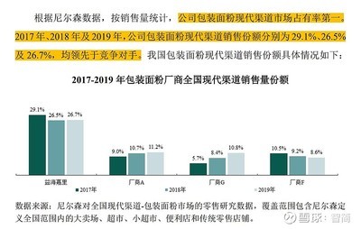 紅龍魚的價錢是多少錢（紅龍魚的價錢是多少錢一條）