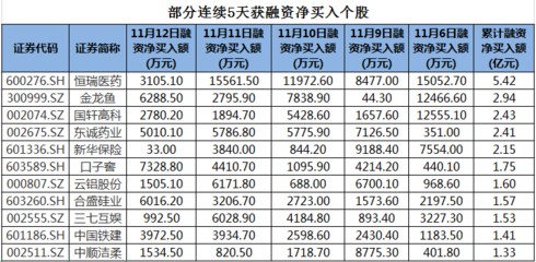 印尼四紋虎（印尼四紋虎魚）