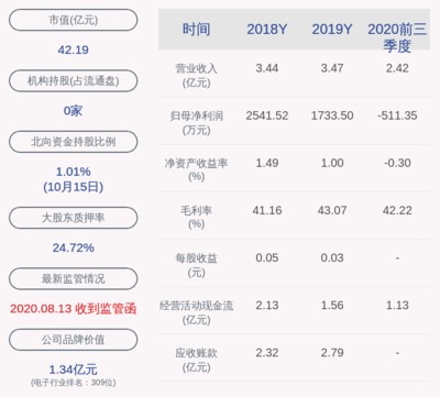 金魚缸用什么工具魚（金魚缸用什么工具魚好）