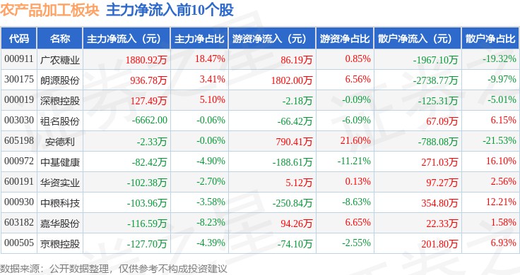 紅龍魚的正確飼養(yǎng)方法圖解大全集視頻（紅龍魚的正確飼養(yǎng)方法圖解大全集視頻教程） 紅龍魚的正確飼養(yǎng)方法圖解大全集視頻（紅龍魚的正確飼養(yǎng)方法圖解大全集視頻教程） 紅龍魚百科