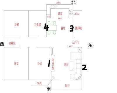 東南朝向的房子魚缸適合哪個位置擺放呢：東南朝向的房子魚缸適合哪個位置擺放在哪個位置 東南朝向的房子魚缸適合哪個位置擺放呢：東南朝向的房子魚缸適合哪個位置擺放在哪個位置 魚缸百科 第1張