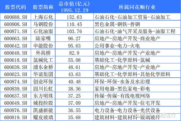 虎魚幾年能長大成型(虎魚兩年能長多大) 虎魚幾年能長大成型(虎魚兩年能長多大) 虎魚百科
