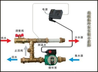 大魚缸清理水泵水管漏水視頻：如何清洗大魚缸以及處理水泵水管漏水的一些基本方法