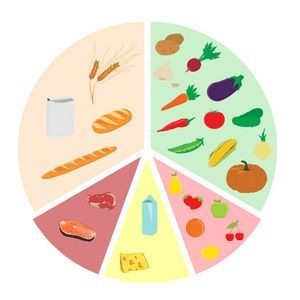 龍魚暴斃原因分析圖表大全