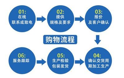 超白玻璃魚缸定做：超白玻璃魚缸定做的優勢 超白玻璃魚缸定做：超白玻璃魚缸定做的優勢 魚缸百科 第3張