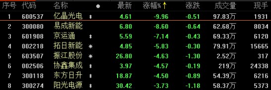 金龍魚估計能漲到多少斤呢