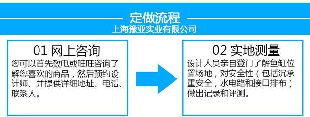 大型海水魚缸設計：大型海水魚缸設計之生態(tài)系統(tǒng) 大型海水魚缸設計：大型海水魚缸設計之生態(tài)系統(tǒng) 魚缸百科 第1張
