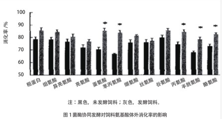養(yǎng)紅龍魚魚缸背景顏色要求是什么意思呢（養(yǎng)紅龍魚魚缸背景顏色要求是什么意思呢） 養(yǎng)紅龍魚魚缸背景顏色要求是什么意思呢（養(yǎng)紅龍魚魚缸背景顏色要求是什么意思呢） 紅龍魚百科 第2張
