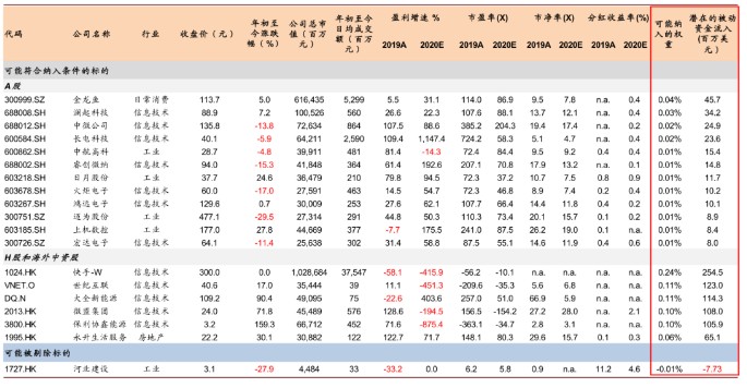 紅龍魚苗的挑選圖解視頻（紅龍魚苗的挑選圖解視頻大全）