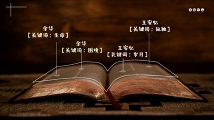 玻璃魚缸討論法：玻璃魚缸討論法是一種獨(dú)特的討論會議類型的討論類型