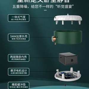 奎文區(qū)大虞孫濤水族館
