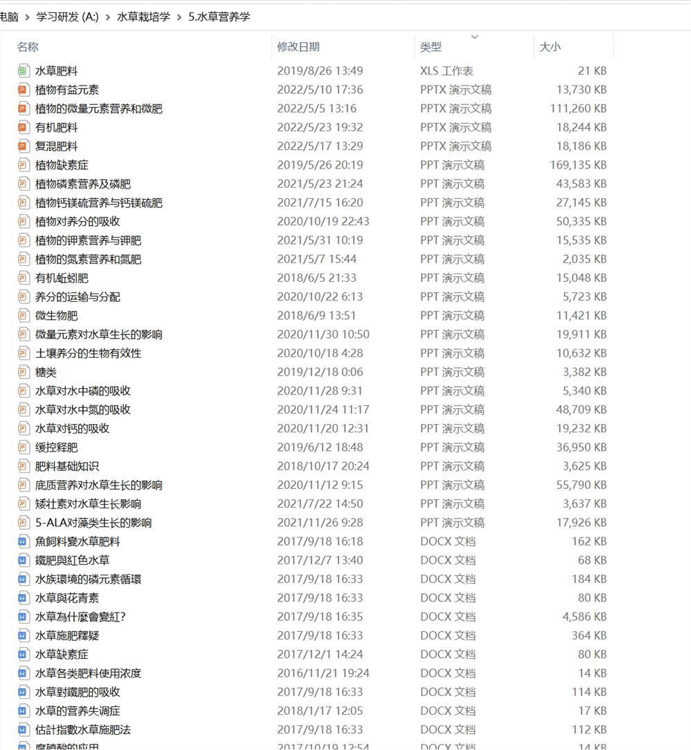 水草栽培學