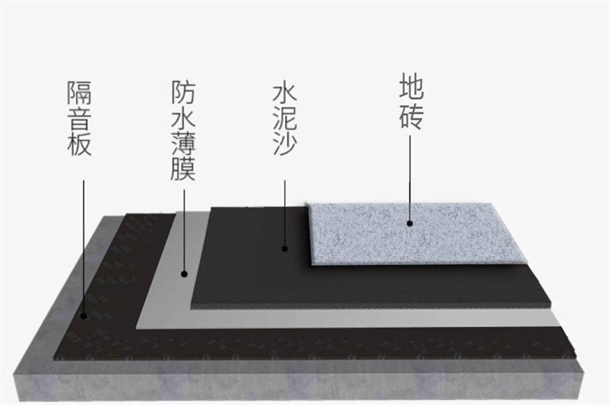冬天魚(yú)缸套上保溫薄膜：冬天魚(yú)缸套上保溫薄膜是一種實(shí)用且經(jīng)濟(jì)的保溫工具