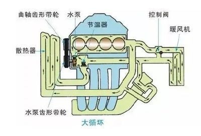 大魚缸清理水泵水管漏水怎么辦：大魚缸清理水泵水管漏水問題 大魚缸清理水泵水管漏水怎么辦：大魚缸清理水泵水管漏水問題 魚缸百科 第1張
