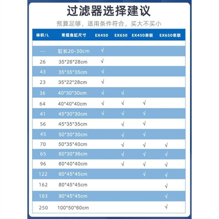 瓷盆魚缸用什么過濾：瓷盆魚缸的過濾器選擇