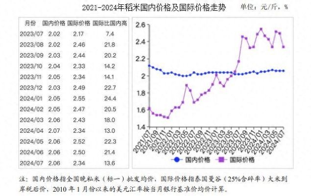 紅龍魚一年長多少厘米算正常呢視頻教程（紅龍魚一年長多少厘米算正常呢視頻教程）龍魚一年生長量正常范圍解析，視頻教程指導你了解紅龍魚的年增長