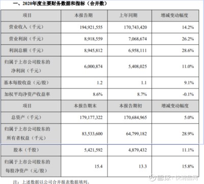 紅龍魚撞缸怎么回事（紅龍魚撞缸怎么回事兒）龍魚撞缸事件，揭秘水族箱內意外的驚