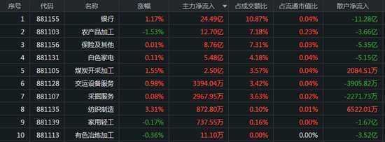 章丘市金麗漁具銷售中心（章丘市金麗漁具銷售中心地址）丘市金麗漁具銷售中心，位于章丘市的 章丘市金麗漁具銷售中心（章丘市金麗漁具銷售中心地址）丘市金麗漁具銷售中心，位于章丘市的 全國水族館企業名錄 第1張