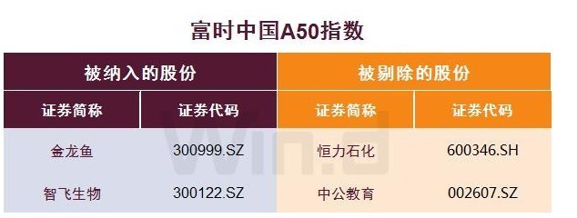 紅龍魚的價格及圖片及價格表（紅龍魚的價格及圖片及價格表大全）龍魚價格與圖片大全，全面了解其市場價值及鑒賞