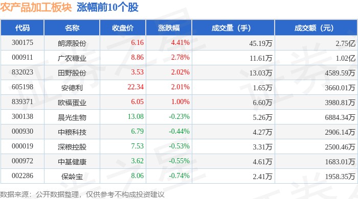 紅龍魚一般多大開始發(fā)色（紅龍魚一般多大開始發(fā)色了）龍魚發(fā)色年齡指南，何時(shí)開始