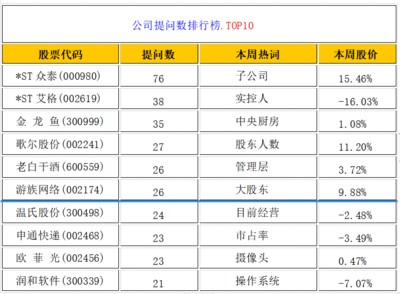 鄭州市管城區鴻運水族商行（鄭州市管城區鴻運水族商行電話）市管城區鴻運水族商行聯系方式