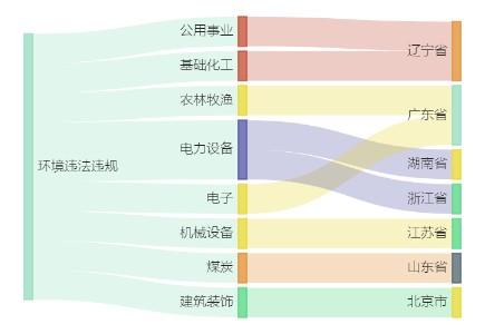 紅龍魚應該怎么養才好看（紅龍魚應該怎么養才好看視頻）龍魚養護指南，打造觀賞性魚缸