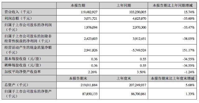 會昌縣文武壩明煌水族（會昌縣文武壩明煌水族館電話）昌縣文武壩明煌水族館，探索神秘的水族