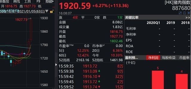紅龍魚品質好壞怎么看的（紅龍魚品質好壞怎么看的出來）紅龍魚品質鑒別，專家教你如何
