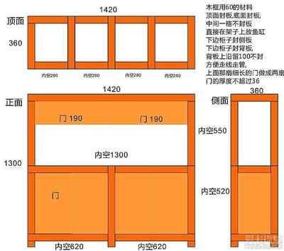 大型魚缸架子用什么材料好：大型魚缸架子的選擇