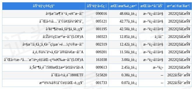 金龍魚和虎魚混養比例怎么樣(金龍魚和虎魚關燈就打架怎么辦)