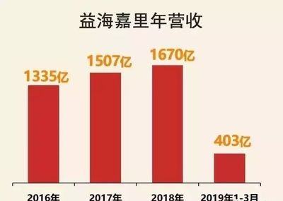 紅龍魚撞缸原因解析與防治指南，高清視頻教程+實拍圖片詳解