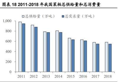 金龍魚長大需要多久出欄，龍魚長大出欄需多久？生長