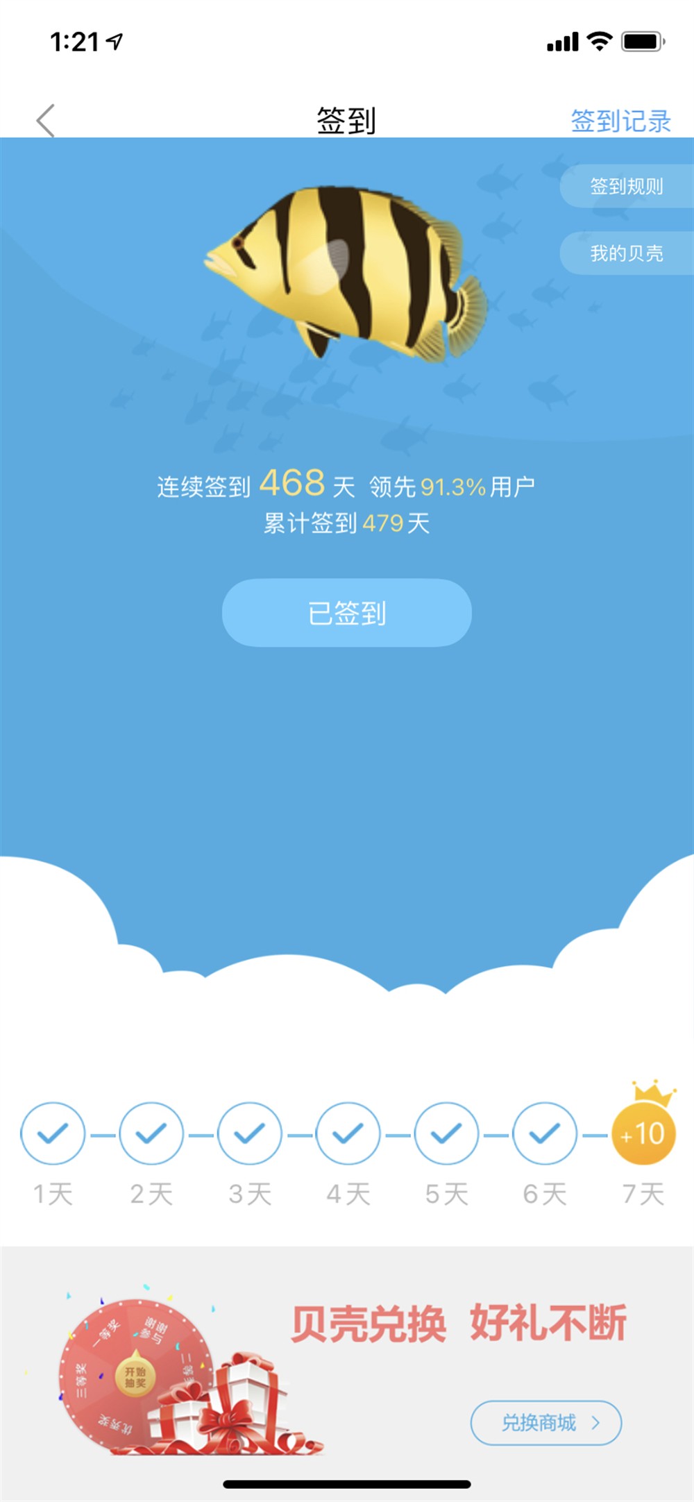 今天成長成虎魚了繼續(xù)堅(jiān)持，今日成長成虎魚，未來可期，繼續(xù)堅(jiān)持定能 今天成長成虎魚了繼續(xù)堅(jiān)持，今日成長成虎魚，未來可期，繼續(xù)堅(jiān)持定能 虎魚百科 第1張