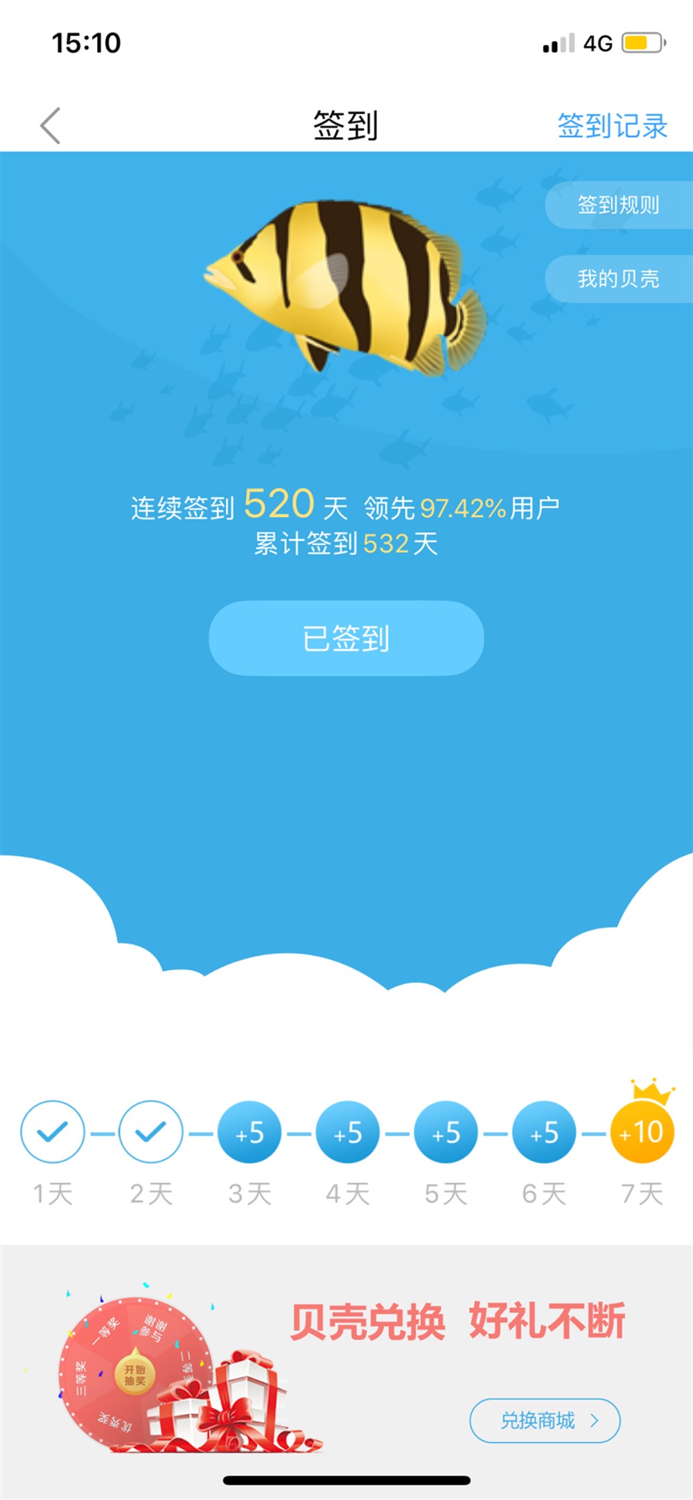 升級成虎魚