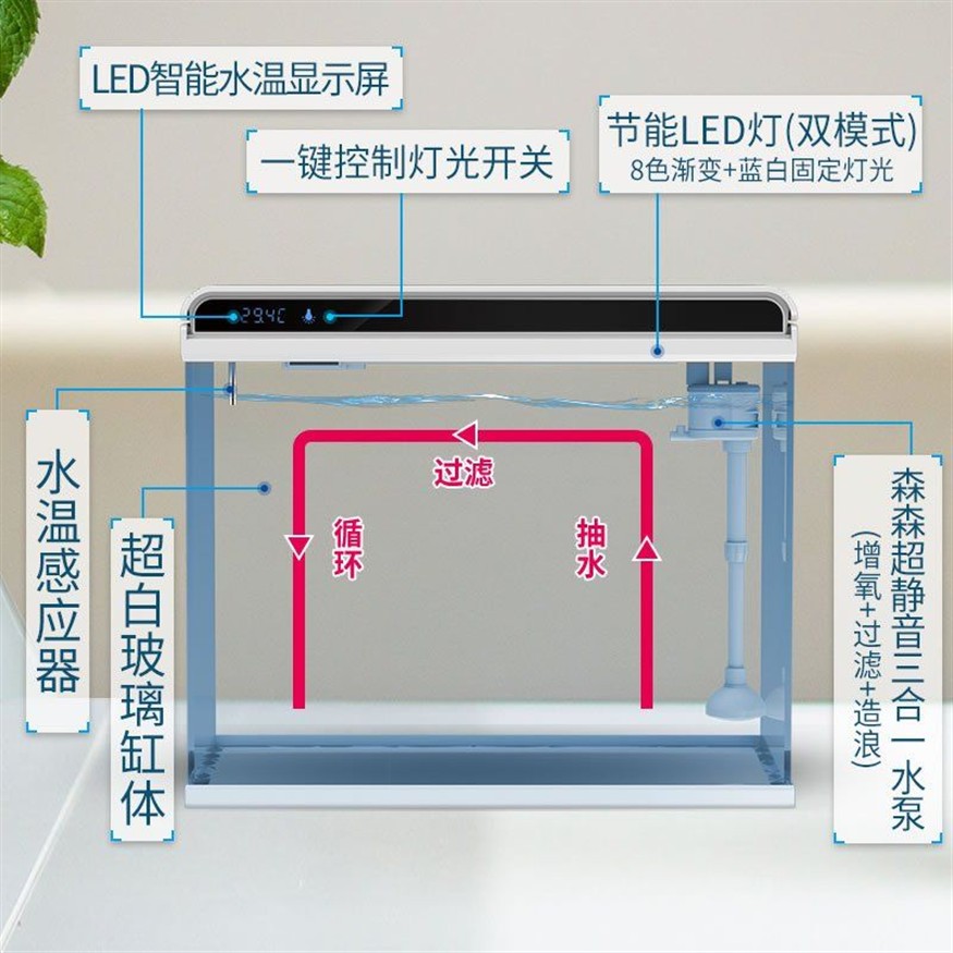 大魚缸換水可以直接用自來水嗎視頻教學(xué)