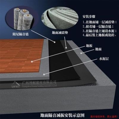 成品魚缸需要墊墊子嗎？：成品魚缸是否需要墊墊子 成品魚缸需要墊墊子嗎？：成品魚缸是否需要墊墊子 魚缸百科 第3張