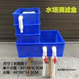 不用電魚缸水循環制作：不用電的魚缸水循環制作