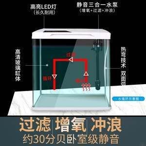 帶循環的魚缸多久換水一次：魚缸換水頻率及注意事項