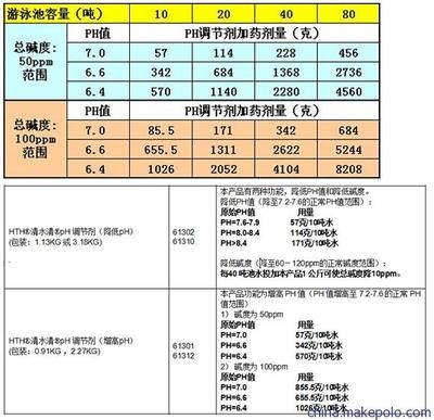 紅龍魚一年長(zhǎng)多大了圖片高清（紅龍魚一年長(zhǎng)多大了圖片高清）