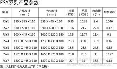 1.5米60寬魚缸多少升水：1.5米60寬魚缸多少升水60寬魚缸多少升水