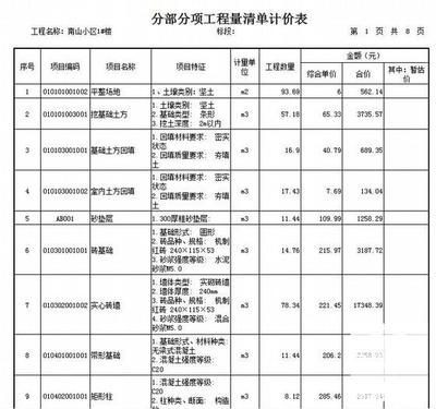 2019年磚混結構每平米造價明細表格，2019年磚混結構每平米造價明細表 2019年磚混結構每平米造價明細表格，2019年磚混結構每平米造價明細表 魚缸百科 第3張