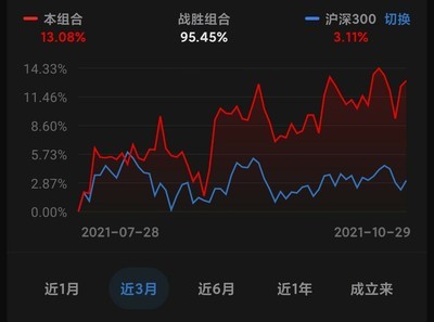 北京市創(chuàng)意新奇水族經(jīng)營(yíng)部（北京市創(chuàng)意新奇水族經(jīng)營(yíng)部怎么樣）