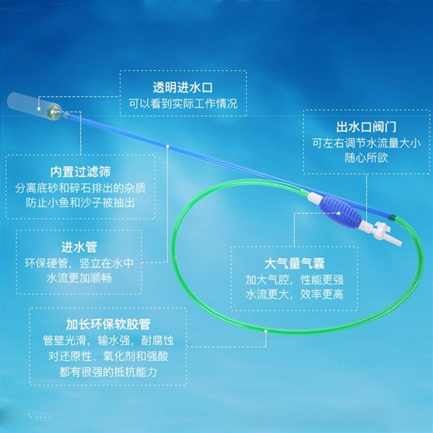 自制魚缸換水管的diy教程市場上出售的魚缸換水管的diy教程：如何使用管子給魚缸換水