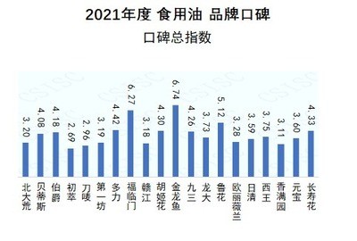 鄂州市花湖銘揚水族店（鄂州市花湖銘揚水族店電話）