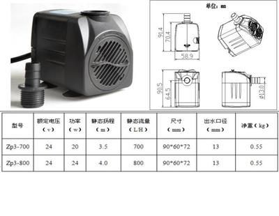 魚缸底濾的工作原理及分類：底濾魚缸與水泵的配置