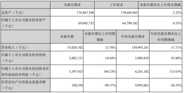 銀龍魚每天喂多少小魚（銀龍魚每天喂多少小魚合適） 銀龍魚每天喂多少小魚（銀龍魚每天喂多少小魚合適） 銀龍魚百科