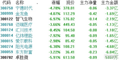 銀龍魚(yú)圖片：銀龍魚(yú)圖片大全